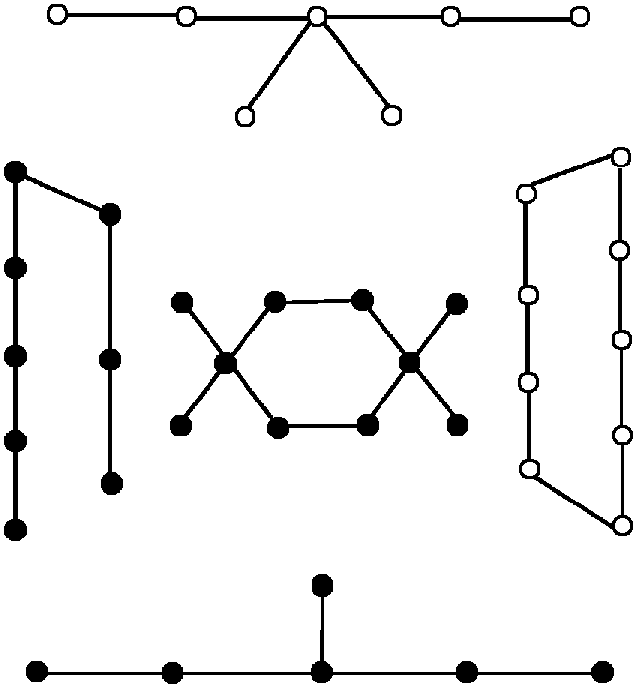 洛書五行成數(shù)